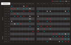 Megabass Orochi XX Casting Rods -Deals US Rods And Reels Store 2019 07 23 12 34 51 Orochi XX Dropbox