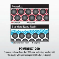 Abu Garcia Veritas Tournament Baitcasting Rod -Deals US Rods And Reels Store AbuGarica VeritasTour Powerlux200 info