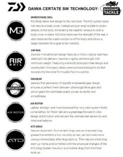 Daiwa Certate SW G Saltwater Spinning Reels -Deals US Rods And Reels Store certate technology