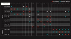 Megabass Levante USA Spinning Rods -Deals US Rods And Reels Store levate application chart eaef1e07 a6b8 4688 8cdd ef3f9d0ca52d